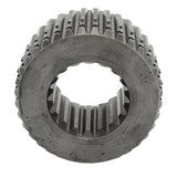 GEAR