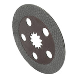 DISC