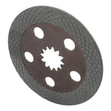 DISC