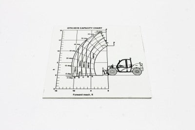 LOAD CHART GTH-5519