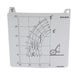 UNIV. ATTACH. ADAPTER LOAD CHART, GTH-5519