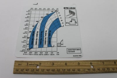 LOAD CHART,48 FORKS