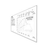 DECAL,LOAD CHART,GTH842 SWING