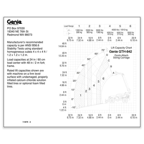 DECAL,LOAD CHART,GTH842 SWING