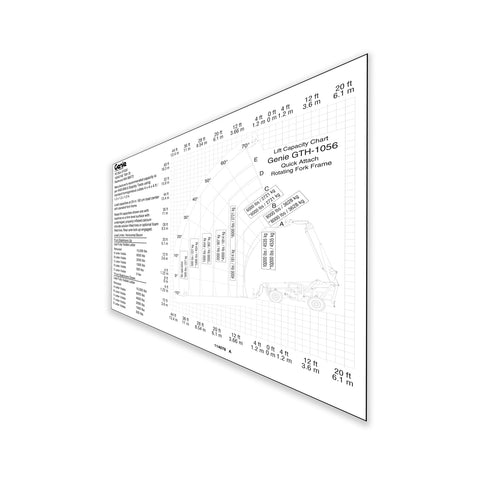 DECAL, LOAD CHART, GTH1056-Q ATT