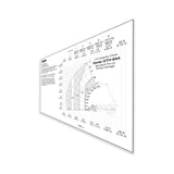 DECAL, LOAD CHART, GTH844 SWING