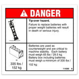 DECAL,DANGER-TIP-OVER,BATT