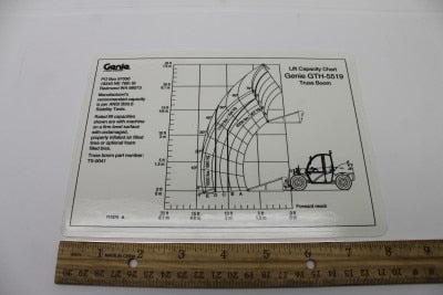 DECAL,LOAD RING,55 TRUSS BOOM