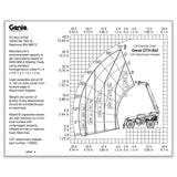 DECAL,LOAD RNG,GTH842 CAT ADPT
