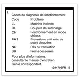 DECAL,LABEL,FAULT CODES,MINI