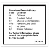 DECAL,LABEL,FAULT CODES, MINI