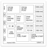 DECAL, RELAY FUSE PANEL