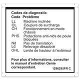 DECAL,LABEL,FAULT CODES