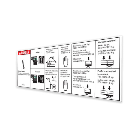 DECAL, DANGER, MAX CAPACITY 1000LBS, SIDE FORCE 45/90LBS