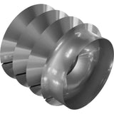 BELLOWS, OSCILLATE CYLINDER