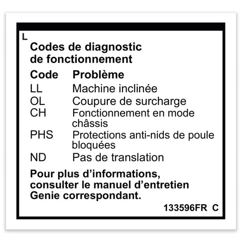 DECAL,LABEL,FAULT CODES