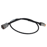 HARNESS, CS10, GATEWAY