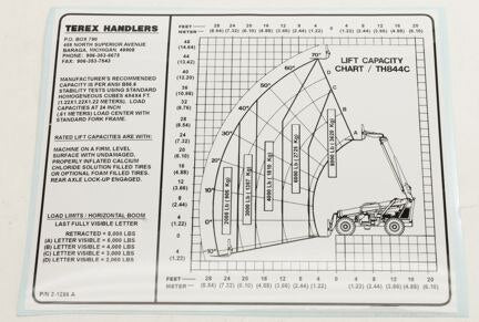 DECAL,TH844C LOAD CHART
