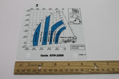 LOAD CHART, GTH-1056, 1-2