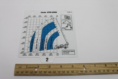 LOAD CHART, GTH-1056, 2-3