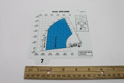LOAD CHART, GTH-1056, 7-8