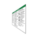 DECAL,INSTRUCTIONS S40/45 AUS