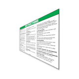 DECAL INSTRUCTIONS AL4 AL5