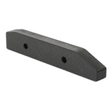 BLOCK, GUIDE, AWP
