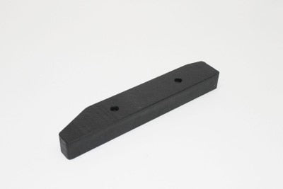 BLOCK, GUIDE, AWP
