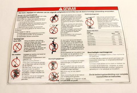 DECAL,DANGER,GENERAL SAFETY