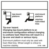 DECAL,DANGER,NO END MOUNT