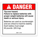 DECAL,DANGER,TIP-OVER,BATTERY