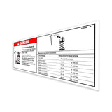 DECAL,DANGER,ELEC HAZARD,GS