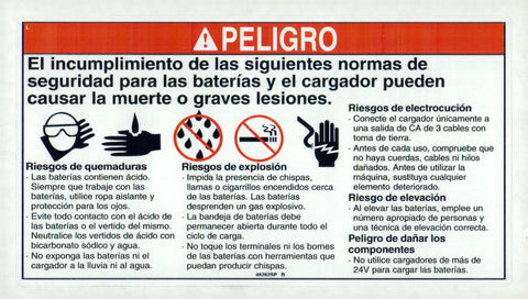 DECAL,DANGER,BATTERY SAFETY