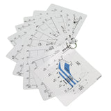 LOAD CHARTS STANDARD KIT