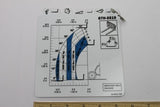 LOAD CHARTS STANDARD KIT