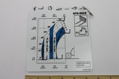 LOAD CHARTS STANDARD KIT