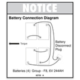 DECAL,NOTICE,BATT CONNECT, DC