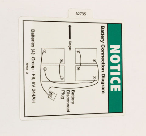 DECAL,NOTICE,BATT CONNECT, DC