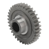 GEAR