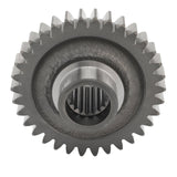 GEAR
