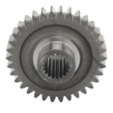 GEAR