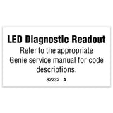 DECAL,LABEL,LED DIAG READOUT