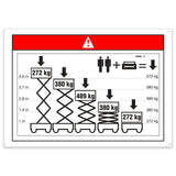 DECAL, DANGER, MAX CAPACITY 1532 C