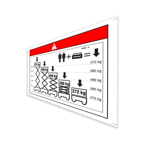 DECAL, DANGER, MAX CAPACITY 1532 C