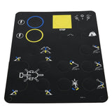 DECAL,GROUND CONTL PANEL,TZ34*