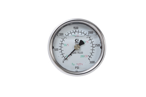 Graco | 113641 Stainless Steel High Pressure Fluid Gauge, 0-3000 psi (0-207 bar) pressure range
