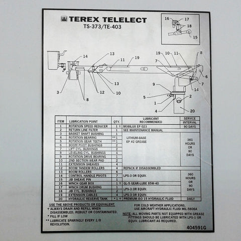 Terex : LUBE CHART (373-403) Part No. 404591TU